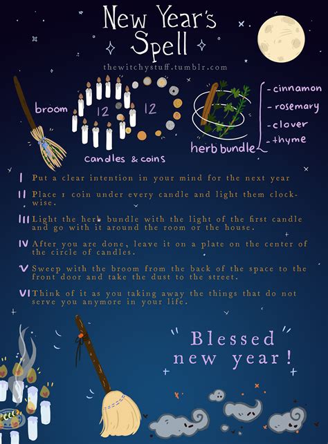 Manifesting your dreams and goals with a Pagan New Year spell